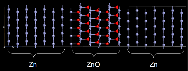 zn-zno-zn-repeated-with-labels.png