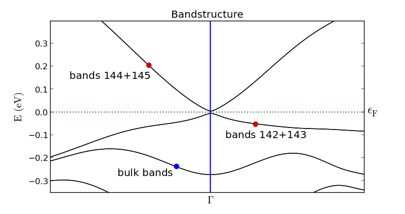 bandstructure_04.png
