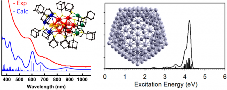 J. Phys. Chem. C, 118, 12450