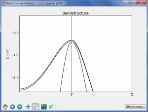 vnl-atk-2014-7-so_bs