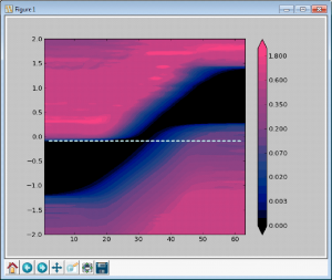 vnl-atk-2014-9-si_pin