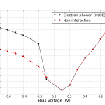 IV_density_plot_XLOE_np