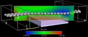 atk_graphene_junction_voltagedrop