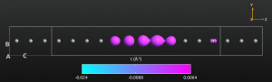 stt-visualization