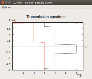 transmission_spectrum1
