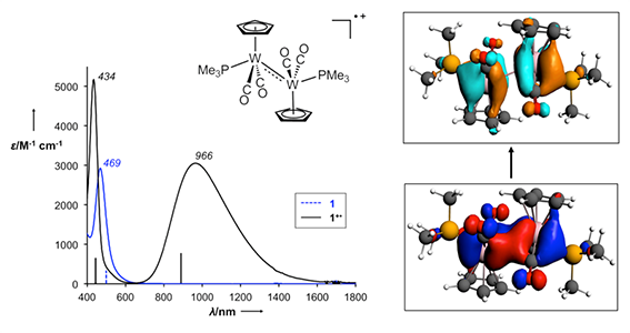 DinuclearMetalloradicalVIS_0