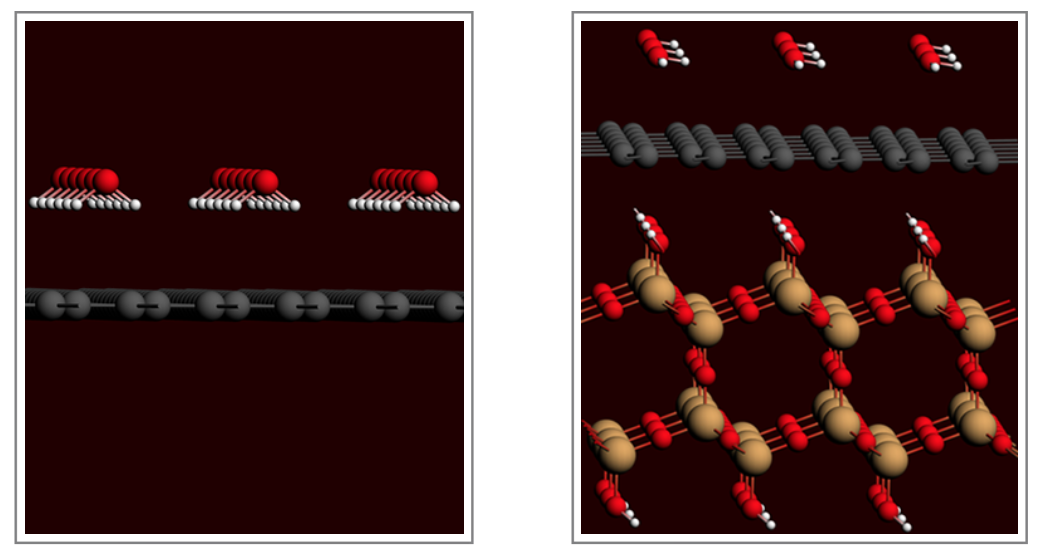 WaterGraphene