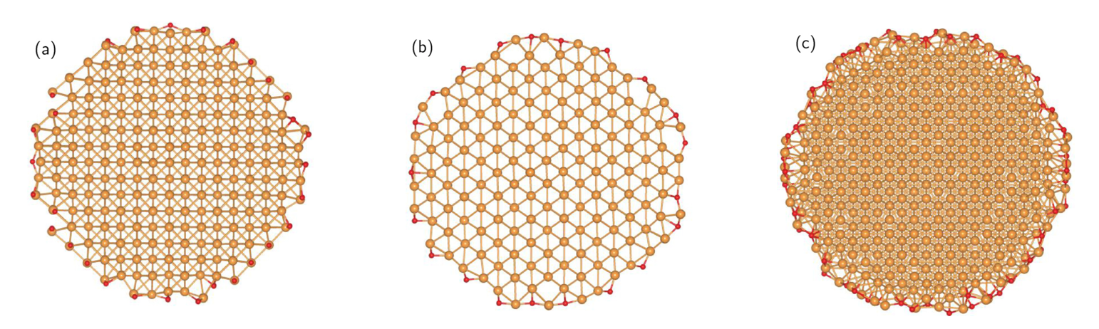 FIG. 2. (Color online) Structures of the geometry optimized O-terminated 3-nm NWs. (a)–(c) show the [100], [110], and [111] NWs, respectively. Cu is orange and O is red.