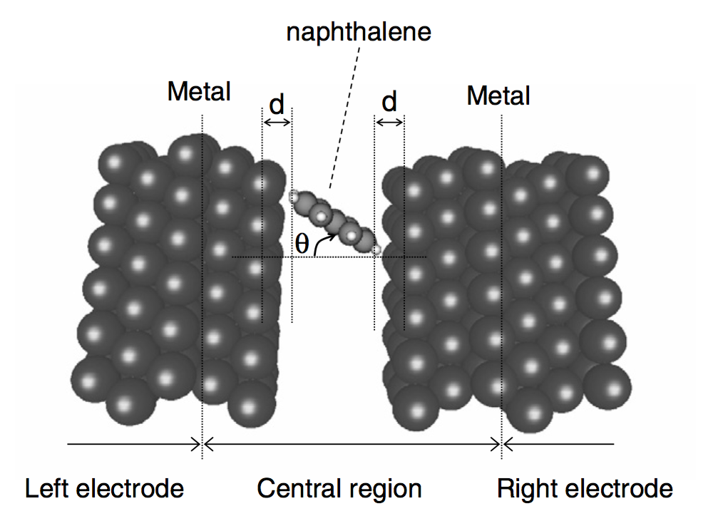 Fig. 1. Diagram of the system