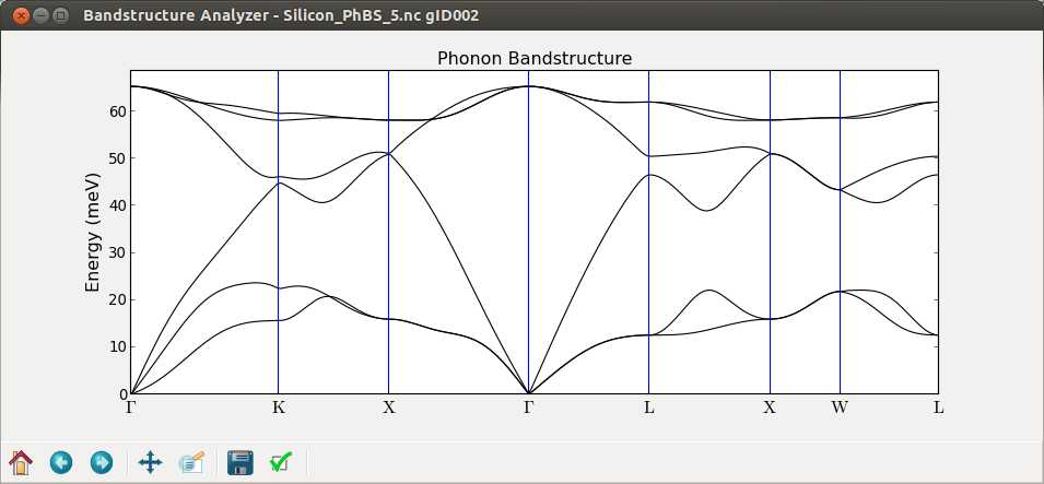 atk:silicon_phononbandstructure_silicon-compare_phononbandstructure.png