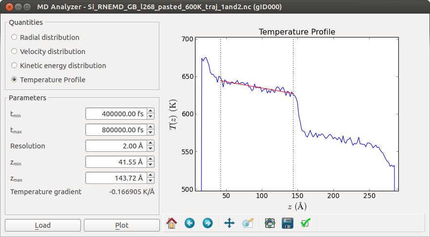 atk:interfacial_thermal_conductance20.png