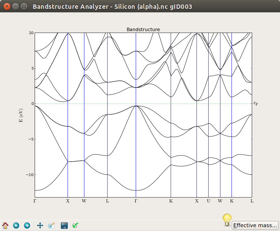 atk:bandstructure_analyzer_-_silicon_alpha_.nc_gid003_011.png