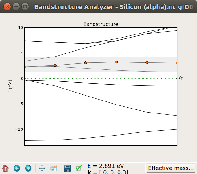 atk:bandstructure_analyzer_-_silicon_alpha_.nc_gid001_013.png